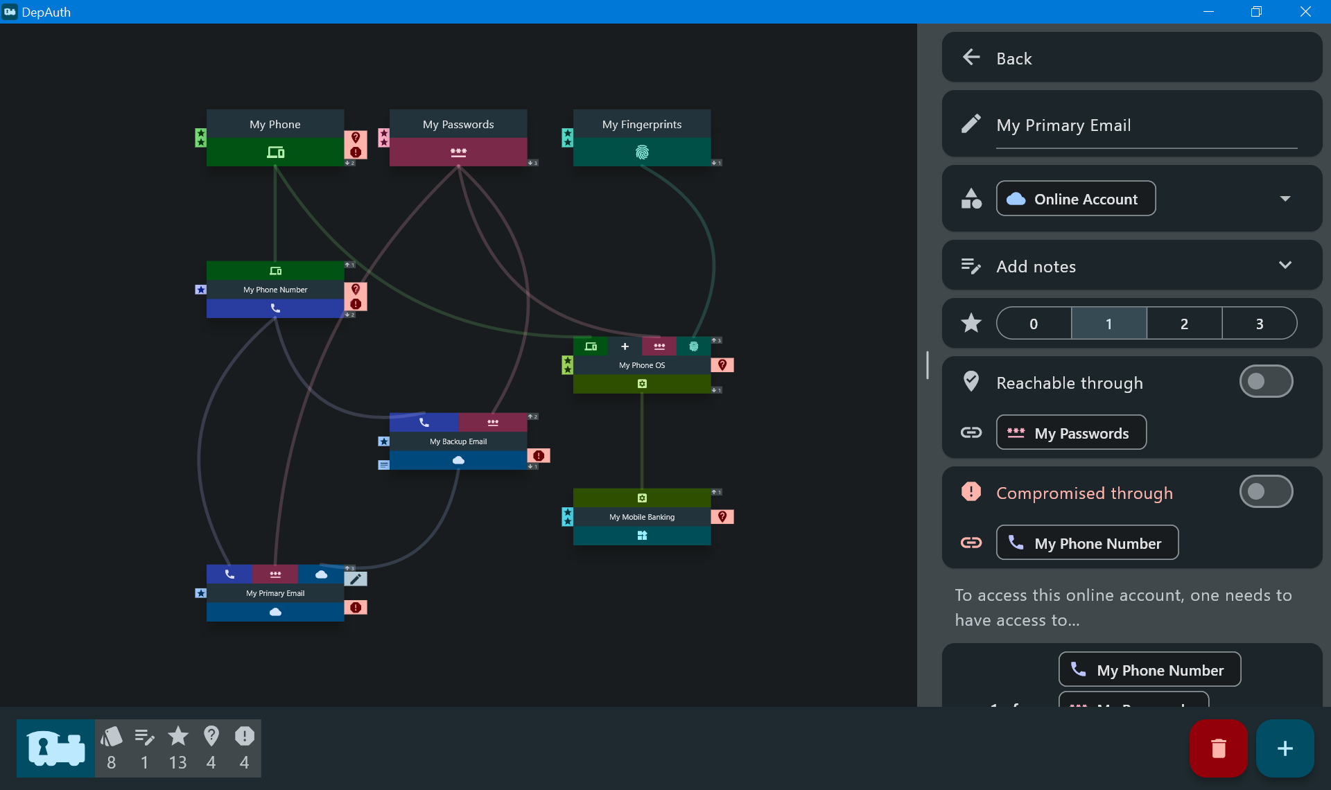 Screenshot of DepAuth Desktop